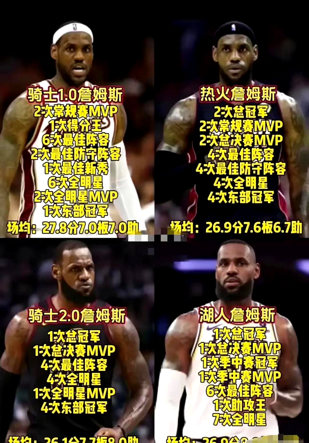 巴特勒巅峰对决，詹姆斯与60激战MAD分钟，战术调整胜负难料！