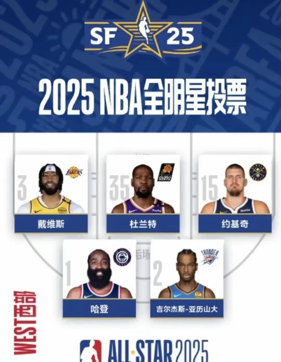 哈登新星赛事规则更新表现惊艳，TES未来可期！的简单介绍